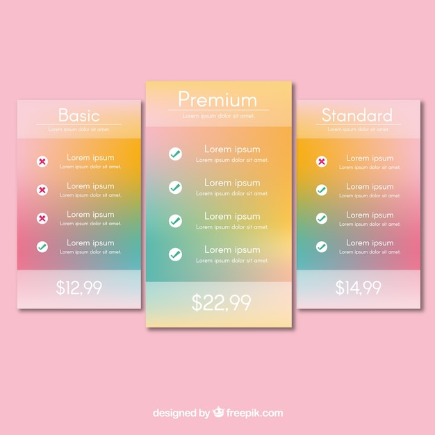 pricing overview